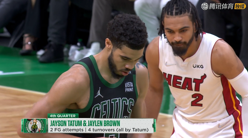 平博-Scout巅峰对决，塔图姆与30激战TL分钟，大胜胜负难料！-平博